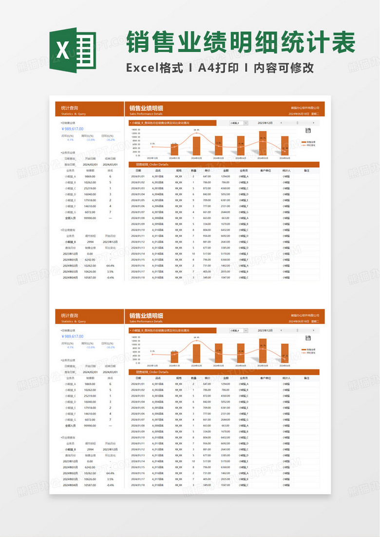 橙色销售业绩明细统计表excel模板