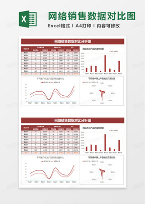 简约网络销售数据对比分析图excel模板