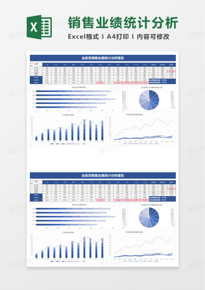 业务员销售业绩统计分析报告excel模板