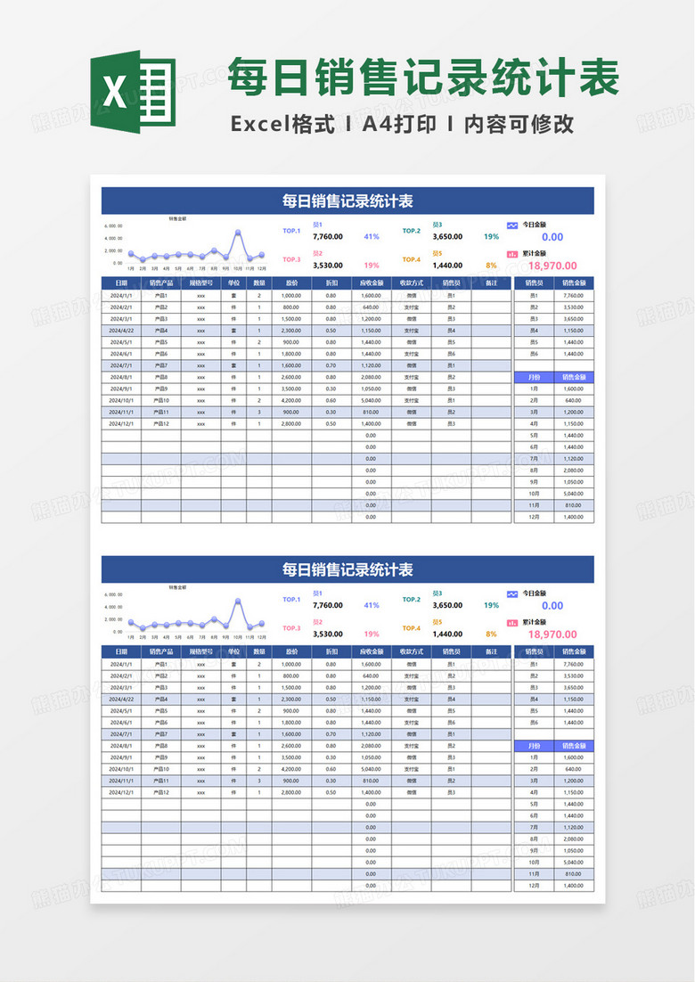 每日销售记录统计表excel模板