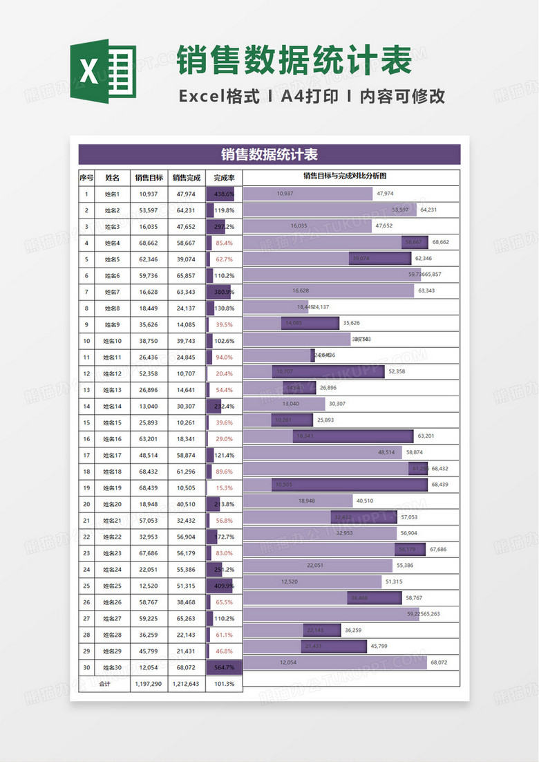 简约紫色销售数据统计表excel模板