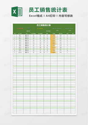 公司员工销售业绩统计表excel模板