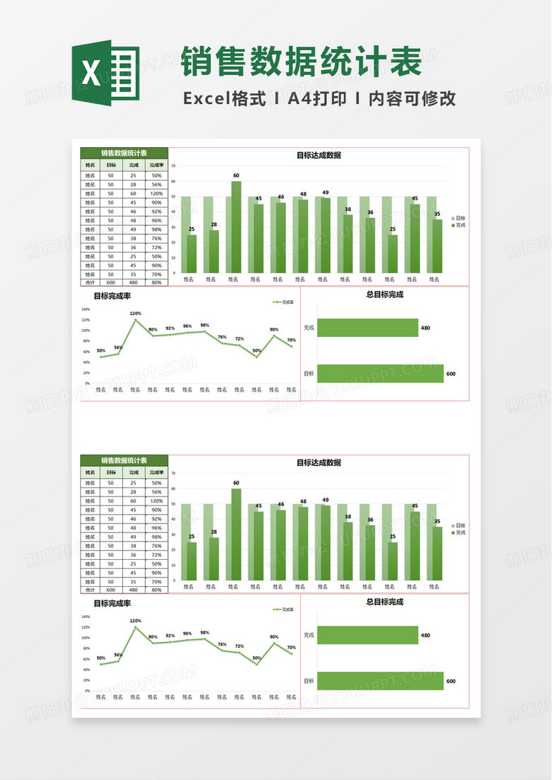 通用简约销售业绩数据统计表excel模板