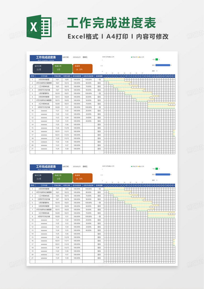 工作完成进度表excel模板