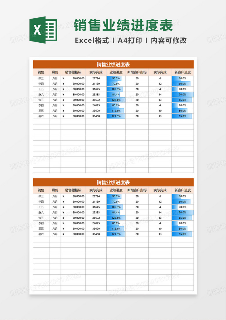 销售业绩进度表excel模板