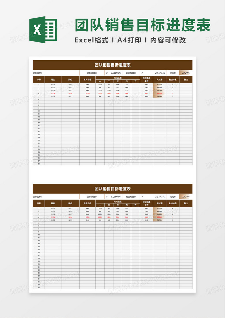 团队销售目标进度表excel模板