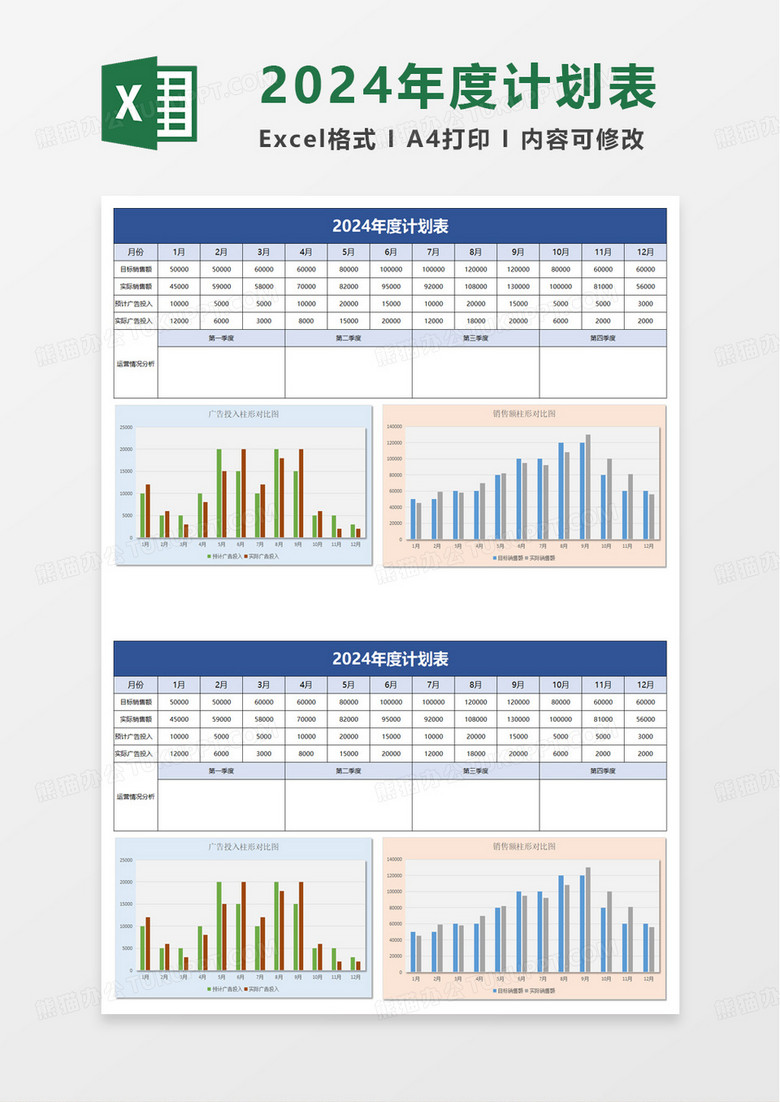 销售年度计划表excel模板