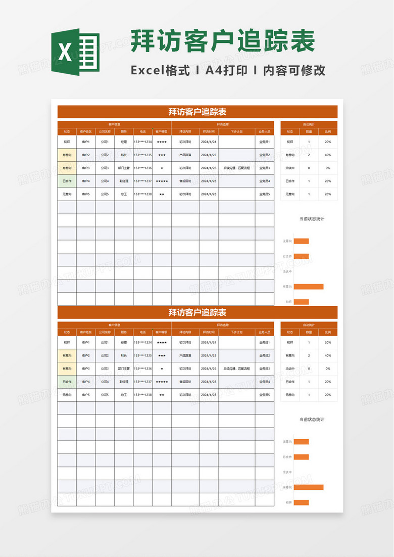 销售拜访客户追踪表excel模板