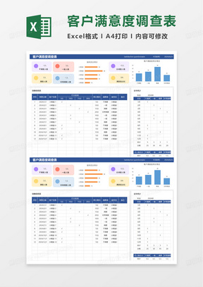 简洁客户满意度调查表excel模板