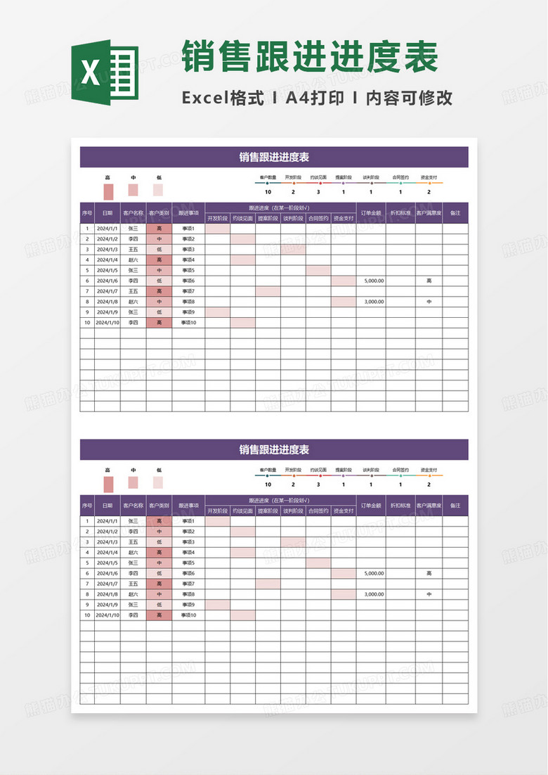 销售客户跟进明细表excel模板