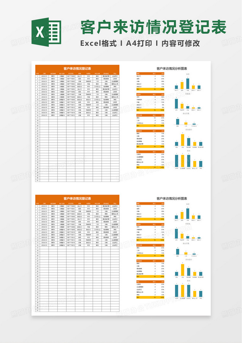 客户来访情况登记及分析图表excel模板