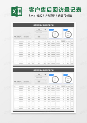 房屋租赁售后客户回访登记表excel模板