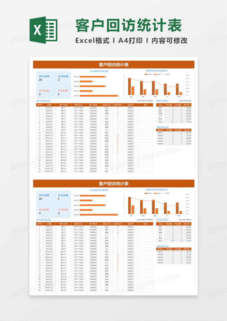 橙色客户回访登记表excel模板