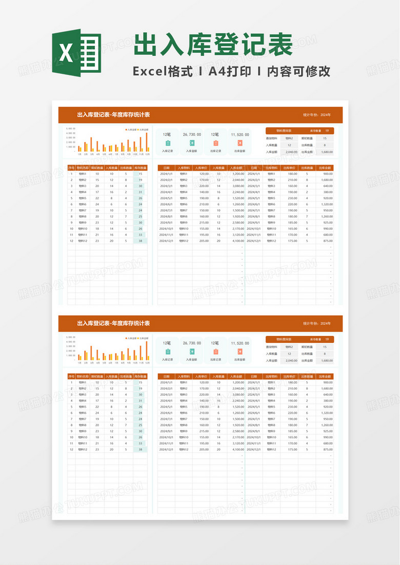 出入库登记年度库存统计表excel模板