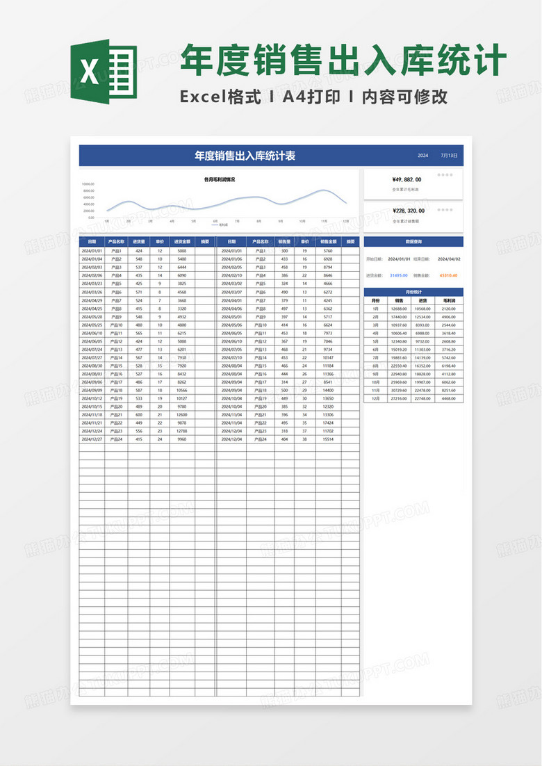 年度销售出入库统计表excel模板