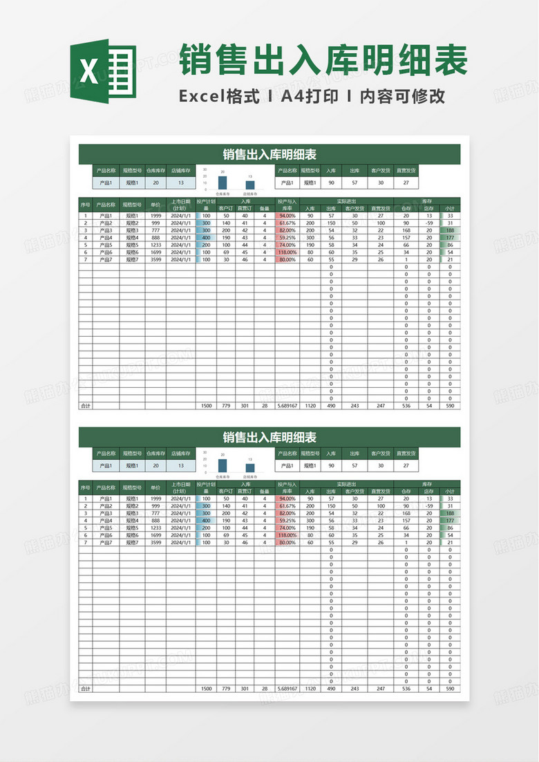 销售出入库明细表excel模板