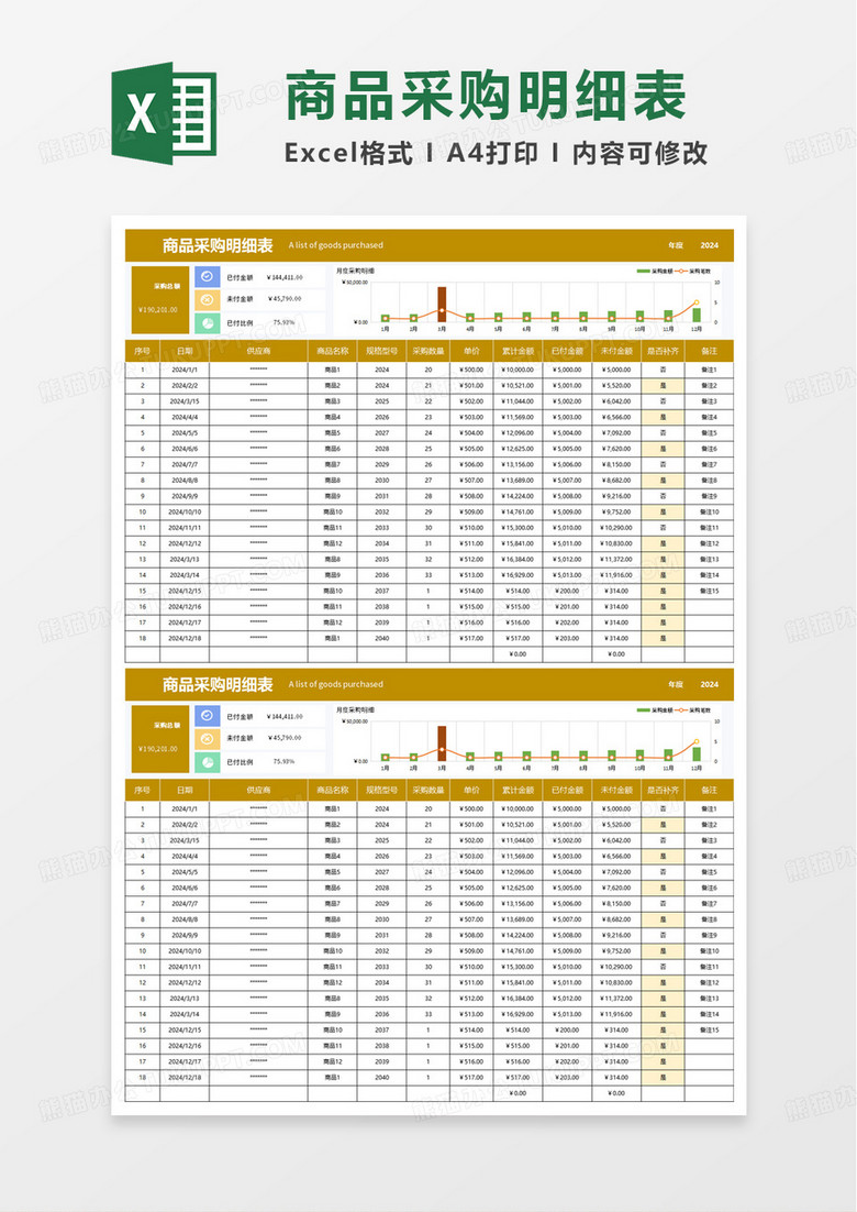 商品采购明细表excel模板