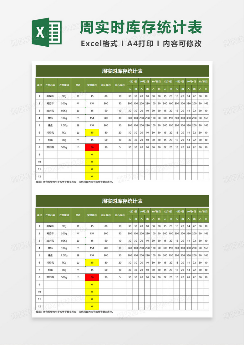 周实时库存统计表excel模板