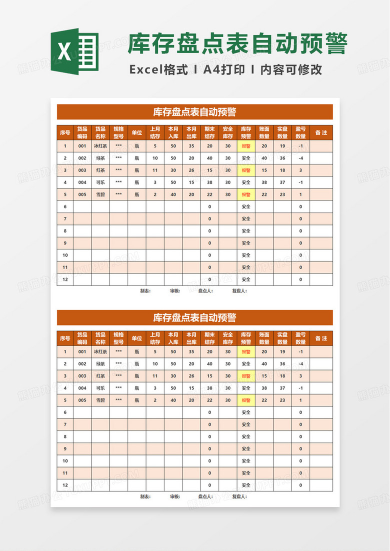 库存盘点表库存预警自动excel模板