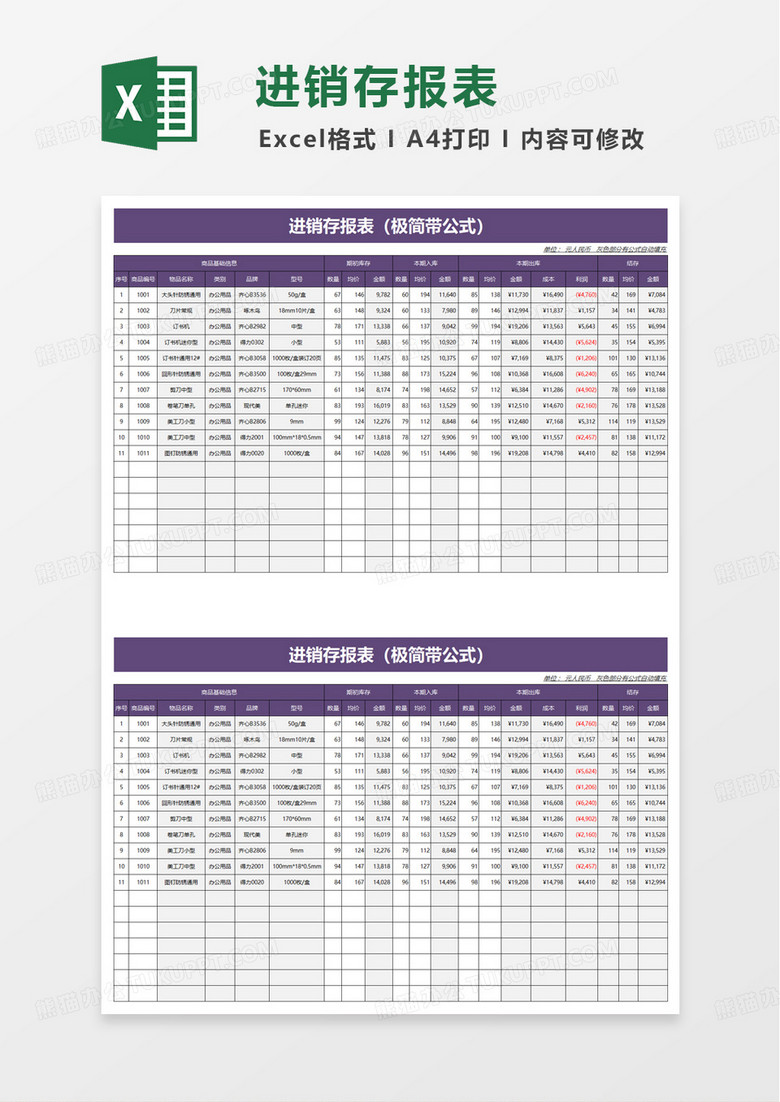 紫色简洁实用进销存报表excel模板