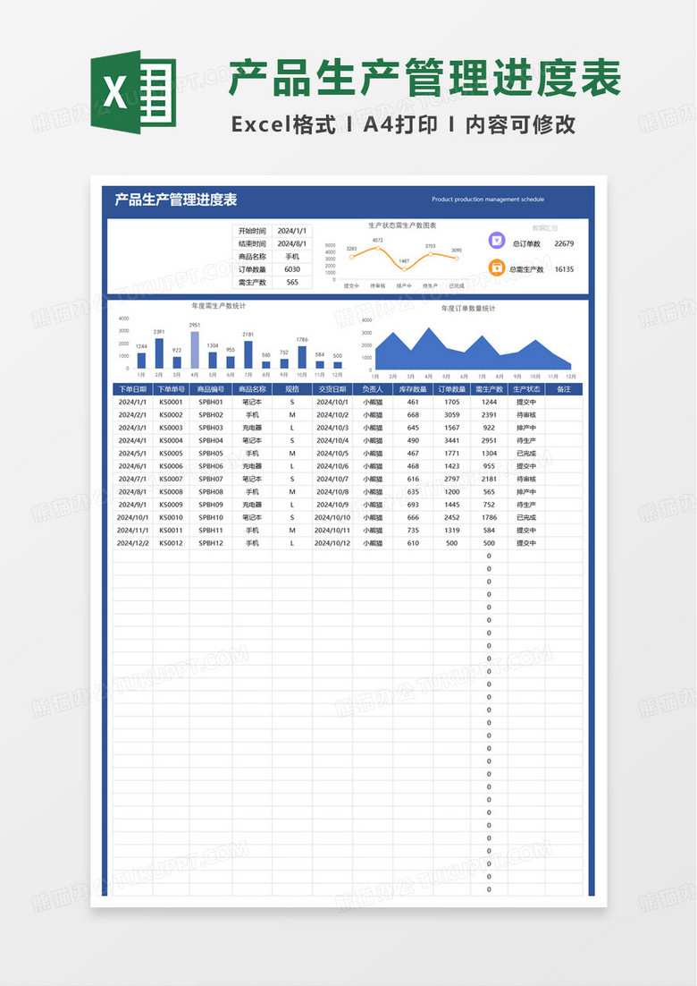 蓝色产品生产管理进度表excel模板