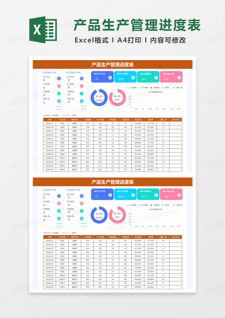 简洁产品生产管理进度表excel模板