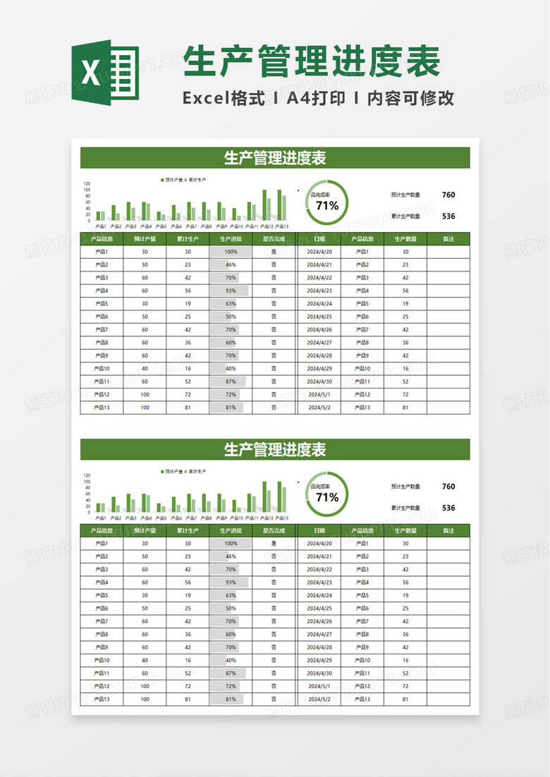 生产管理进度表excel模板