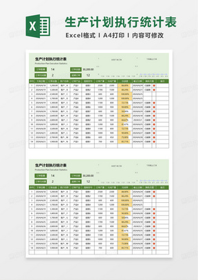 生产计划执行进度统计表excel模板