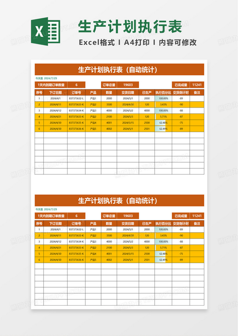 生产计划执行表excel模板
