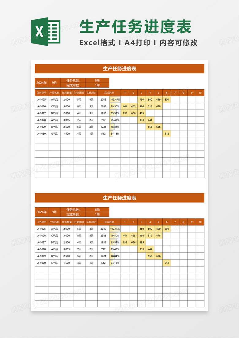 橙色实用生产任务进度表excel模板