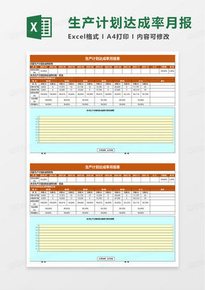 生产计划达成率月报表excel模板