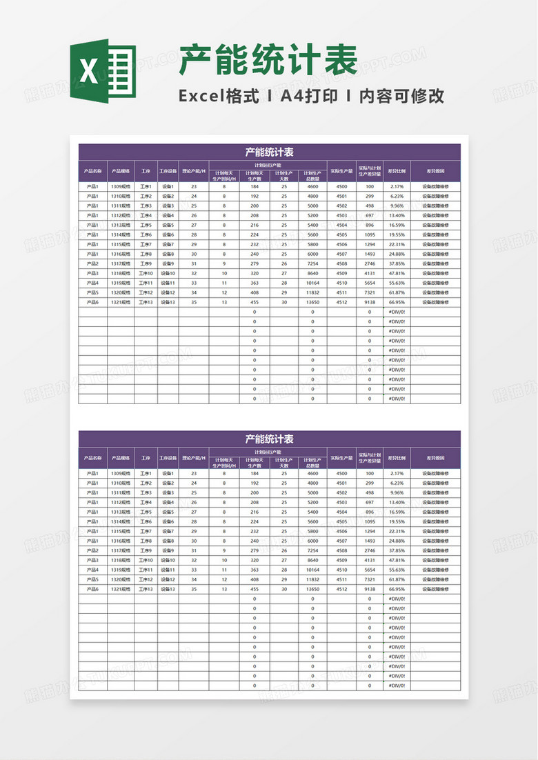 产能统计表excel模板