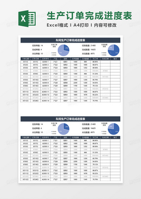 车间生产订单完成进度表excel模板