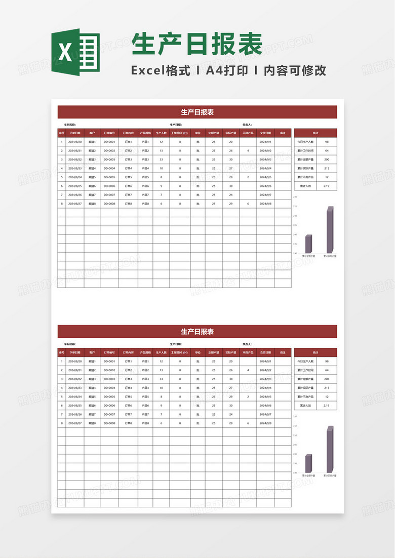 简约车间生产日报表excel模板