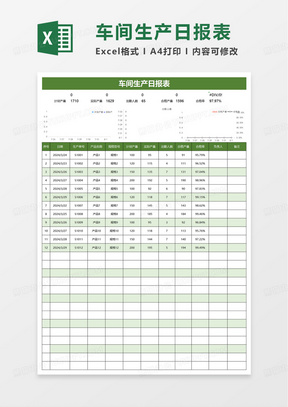 实用通用车间生产日报表excel模板