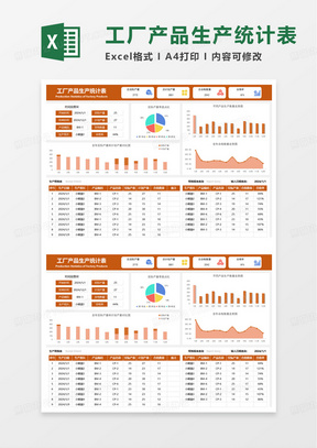 工厂产品生产统计表excel模板