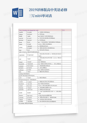 2019译林版高中英语必修三Unit4单词表