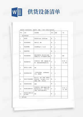 供货设备清单