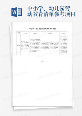 中小学、幼儿园劳动教育清单参考项目