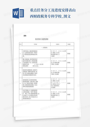 重点任务分工及进度安排表-山西财政税务专科学校_图文-