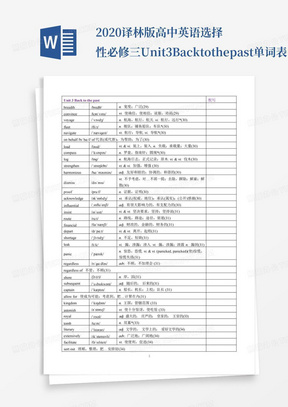 2020译林版高中英语选择性必修三Unit3Backtothepast单词表