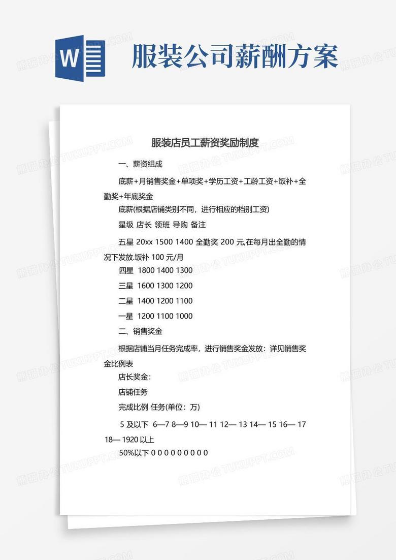 服装店员工薪资奖励制度