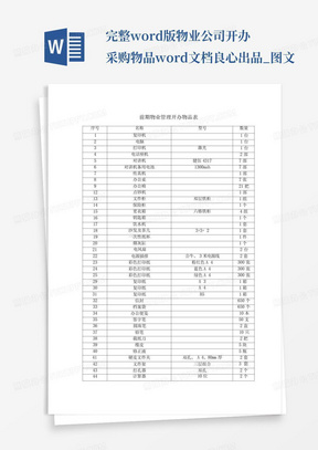 完整word版物业公司开办采购物品word文档良心出品_图文