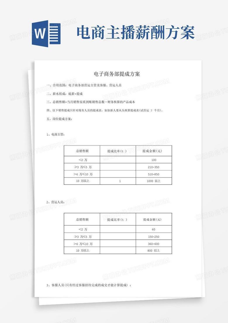 电商部薪酬提成方案