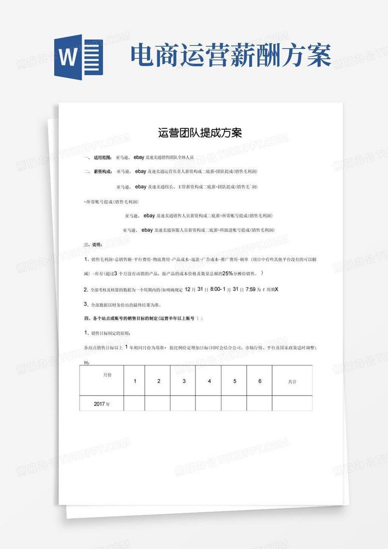 电商运营团队提成方案
