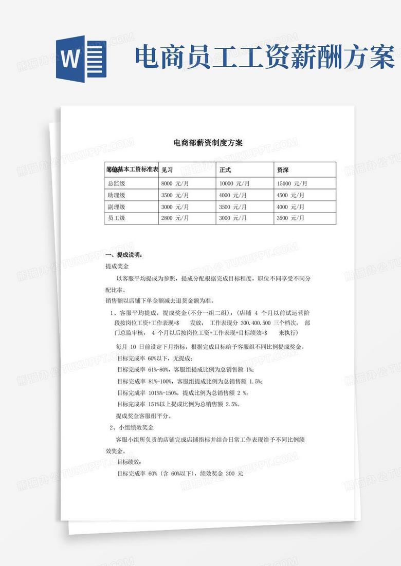 电商部薪资制度方案