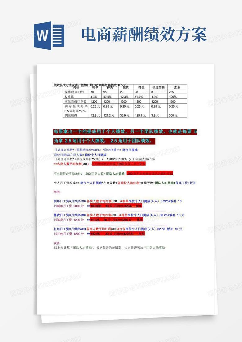 电商仓库绩效考核与提成工资方案,仓库计件工资多劳多得