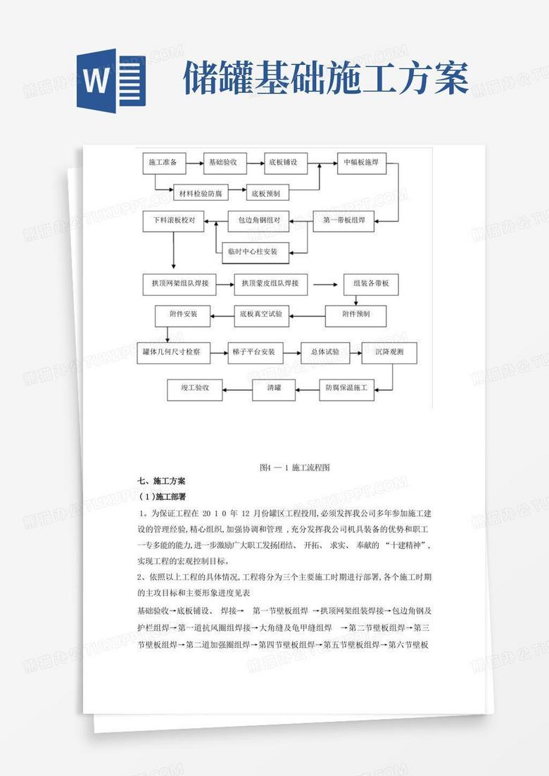 储罐安装施工方案