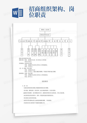 招商组织架构、岗位职责-