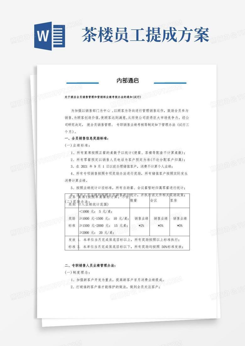 关于酒店全员销售管理和市场营销部业绩考核办法的通知-2021-
